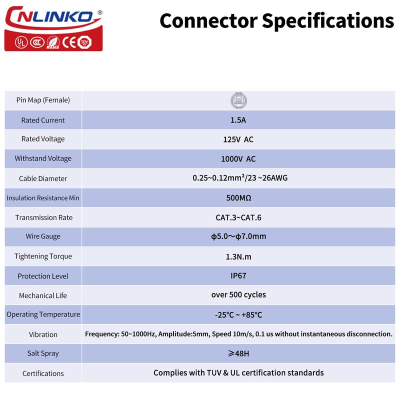 CNLINKO LP-16 RJ45 Connectors, 8P8C Dual Port Connector,Circular Connector for Network Connections, Male Plug and Female Plug IP67 Waterproof Connector M16 (RJ45 in-Line Set) - Image 4